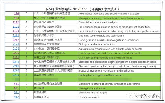 新澳门今晚精准一码，最新热门解答落实_HD21.4.42