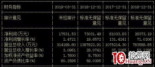 医疗垃圾焚烧炉 第1612页