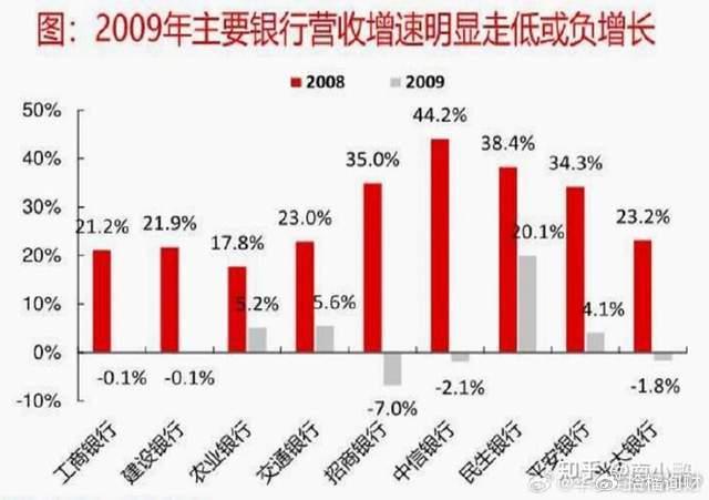 存量房贷利率下调，开启新篇章，自信与成就并行发展之路
