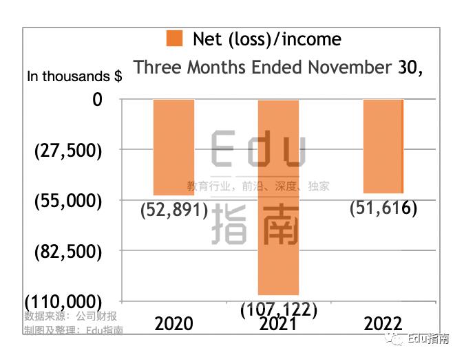 古驰第三季度收入骤降25%，原因、影响及未来展望