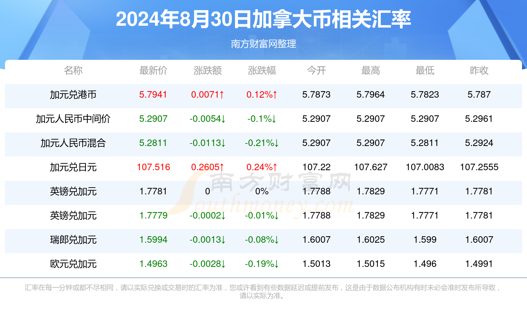 2024年开奖结果,精细策略分析_公测版93.596