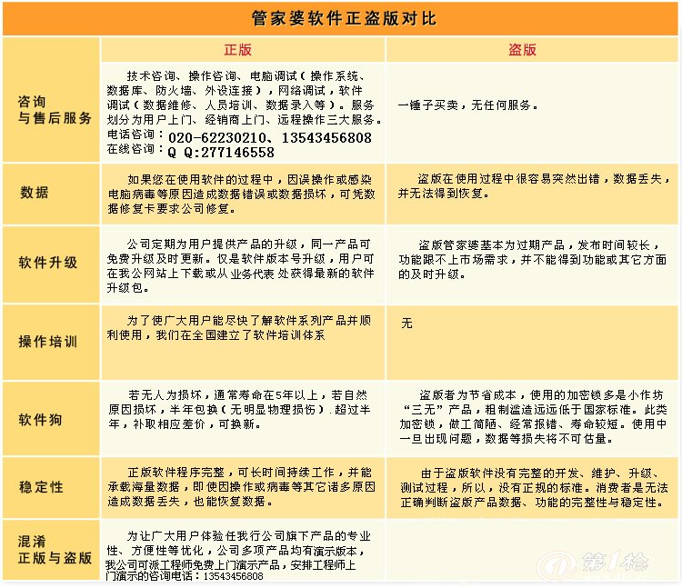 管家婆2024资料图片大全,计较解答解释落实_净化版33.459