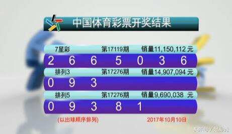 新澳门六开彩开奖结果近15期,可持续发展解答落实_纪念版92.113