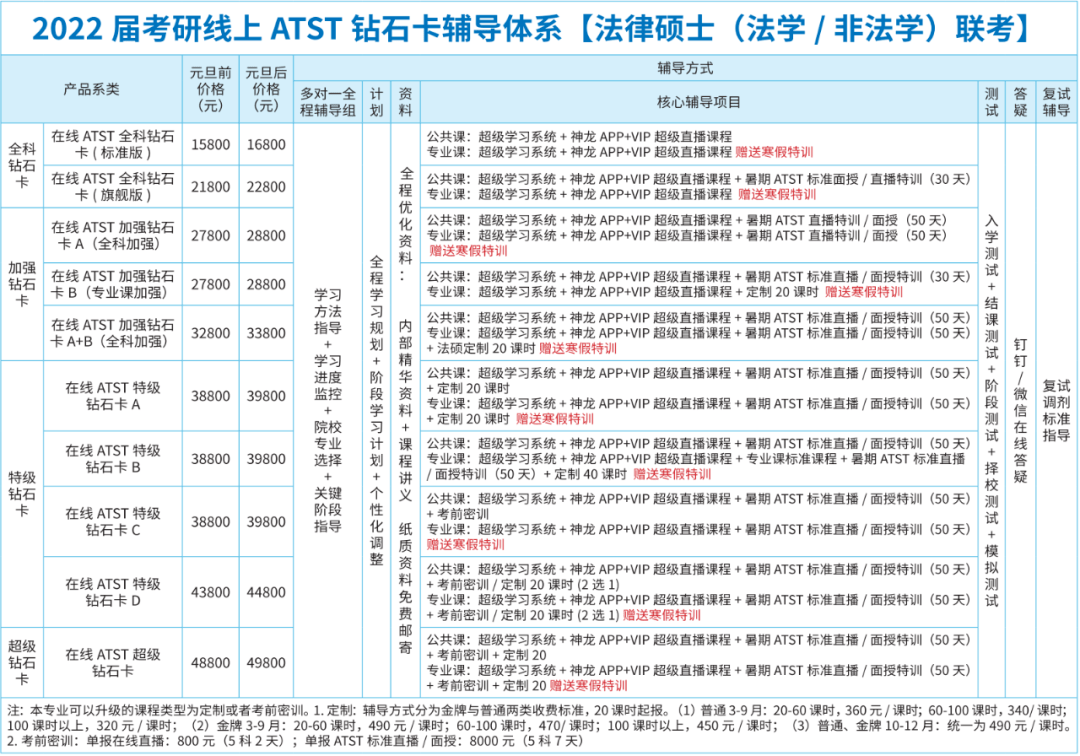 二四六香港管家婆生肖表,精确分析解析说明_主动版40.843