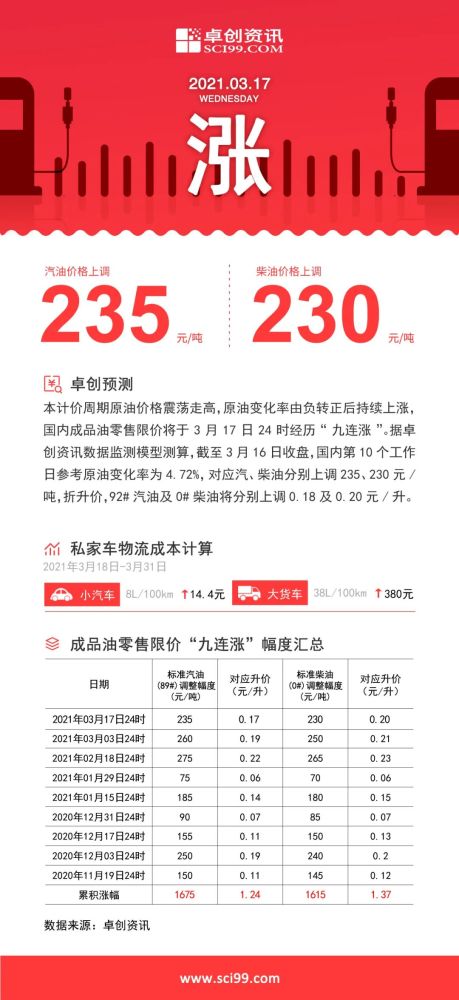 2024年澳门特马今晚开码,绝对经典解释落实_媒体集90.82