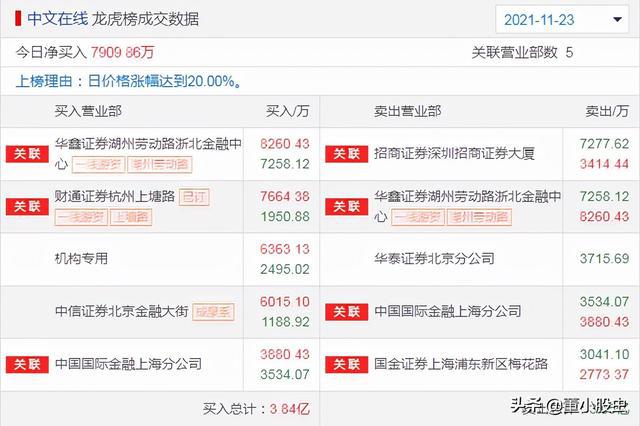 新澳天天开奖资料大全最新开奖结果查询下载,健康解答解释落实_SP9.091