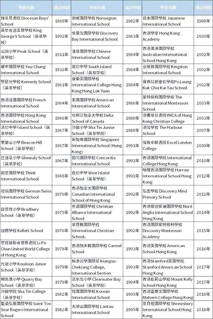 香港正版资料全年资料有限公司,细致解析解答解释现象_追忆版60.013