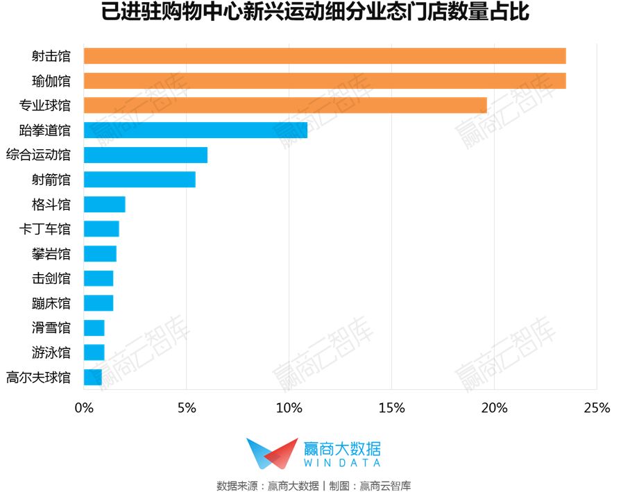 澳门最精准正最精准龙门,深入数据应用分析_运动款17.043