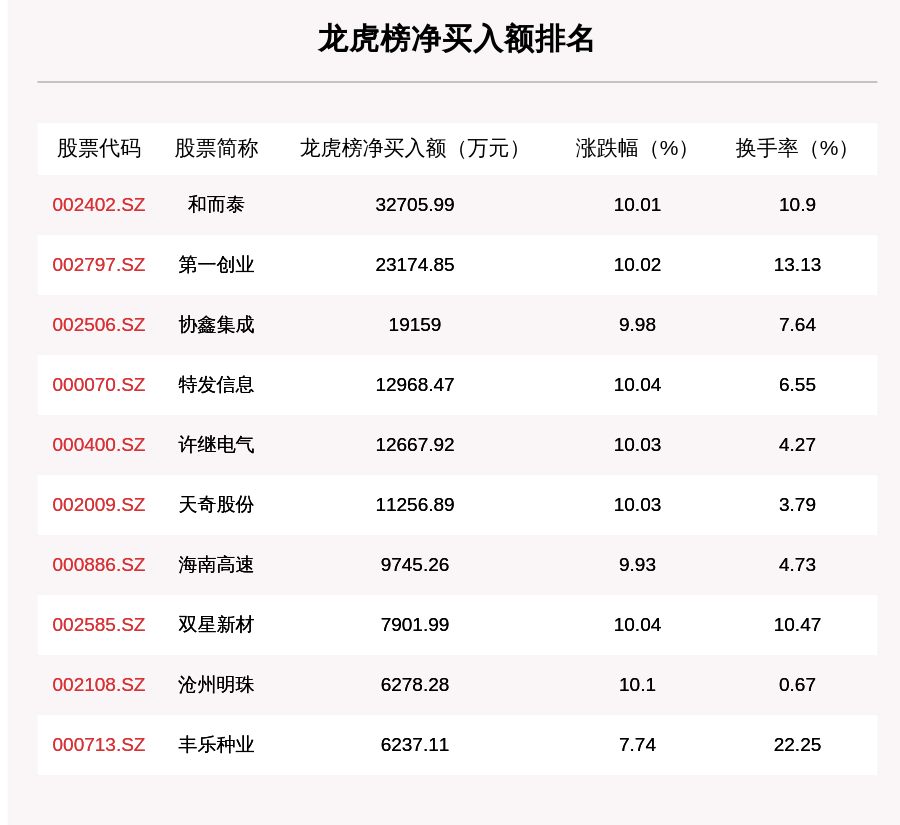 医疗垃圾焚烧炉 第1597页