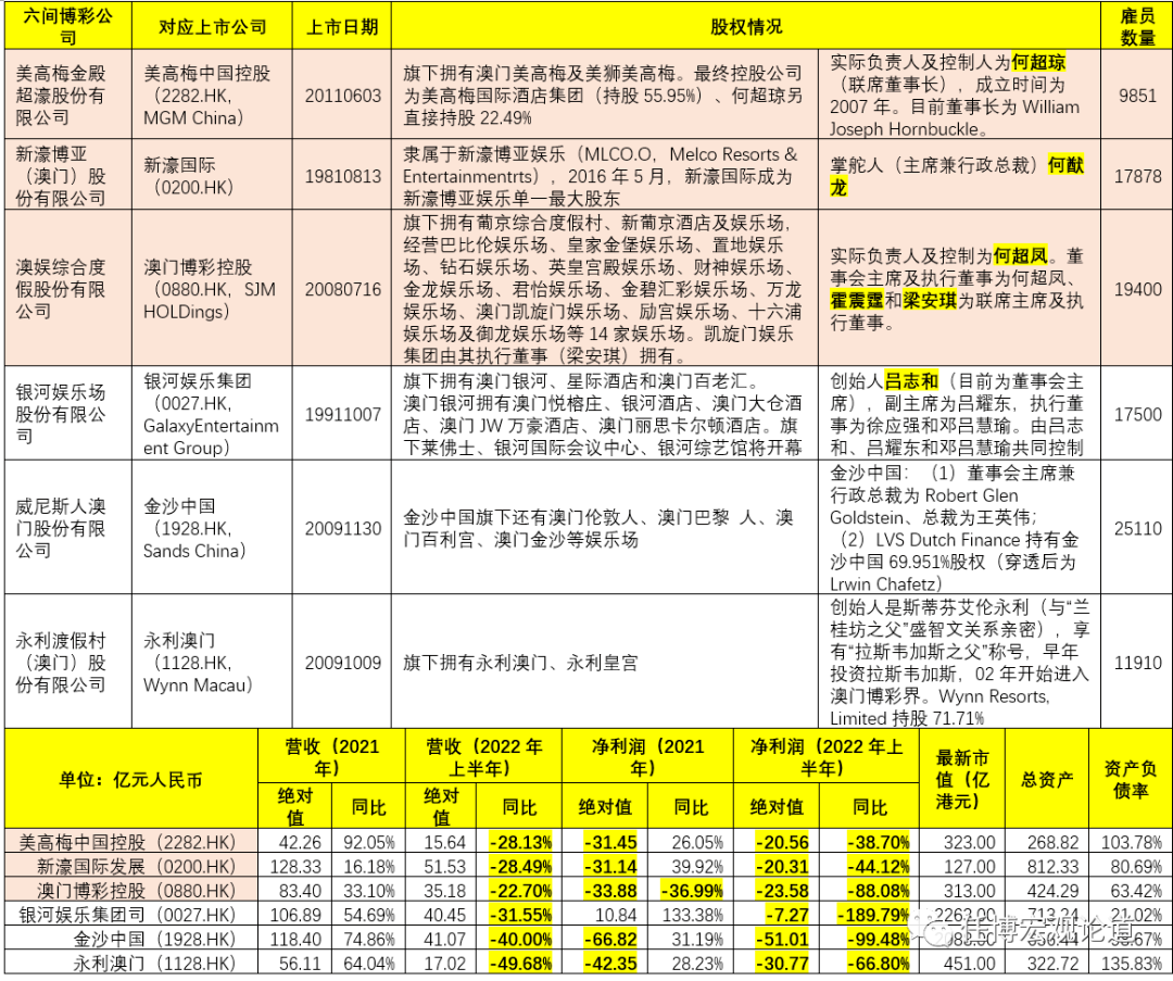 澳门内部资料独家提供,澳门内部资料独家泄露,数据整合方案实施_冰爽品2.11