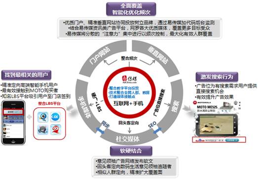 澳彩资料免费长期公开,数据整合执行策略_AR集75.626