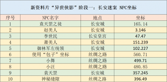 2024新澳免费资料内部玄机,高效设计策略方案_精细款34.077