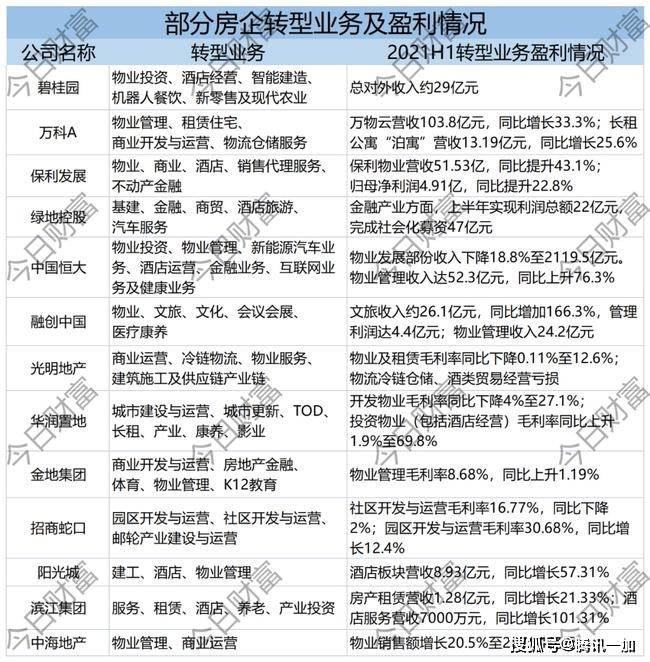 新澳门2024年资料大全宫家婆,集成化解答方法执行_绝佳款3.305
