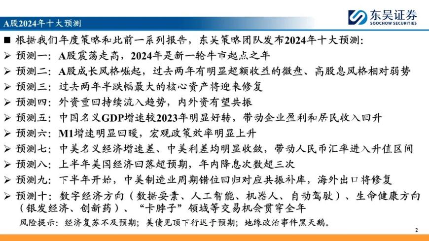 医疗垃圾焚烧炉 第1592页