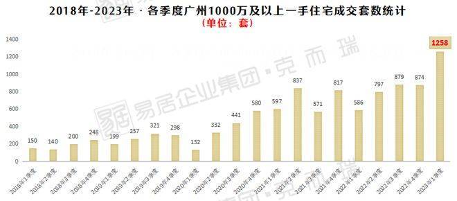 医疗垃圾焚烧炉 第1581页