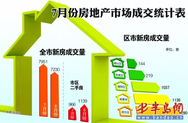 天津取消住房限购限售，开启自然美景探索之旅