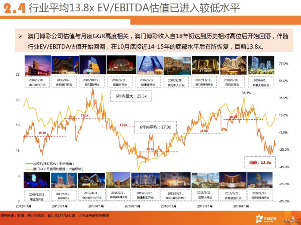 澳门独中百发百中，全方位策略解读_动力版EBI238.55