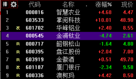 彩吧助手免费提供新澳精准资料，全方位解析智力版KUM439.53