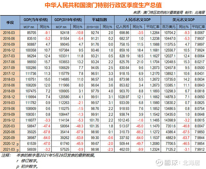 澳门生肖统计器：最新研究成果详解_精选版TBO509.95