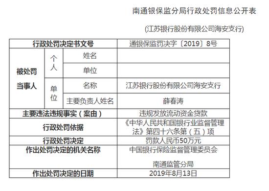 投资者遭遇银行提前收回资金，原因解析与应对策略