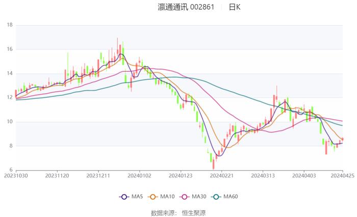 “2024年澳门特码开奖揭晓，数据解析版OFC802.16”