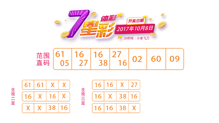 “2024年澳门好运连连，深度解析与寓言式解读_UHP816.3”