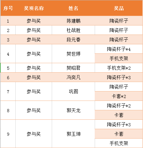 “2024澳门新开奖结果揭晓，专业解答疑问_社交群JWL444.1”