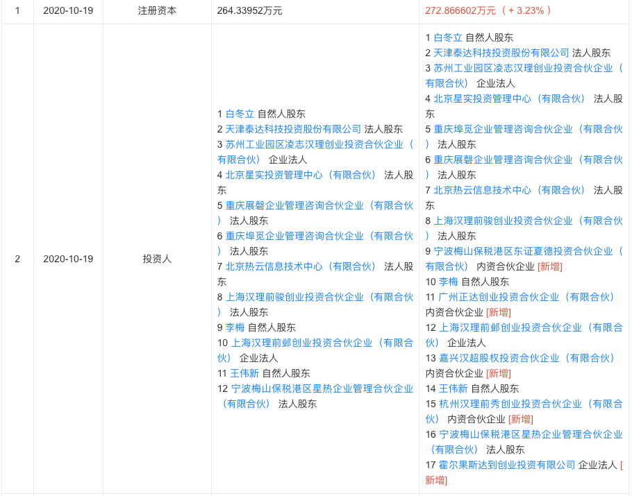 “2024澳门今晚开奖一肖预测，热门解析解读_独家原创ABN620.93”