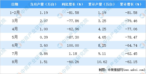 2024天天彩全年免费资料库：编程版EUG56.52数据分析