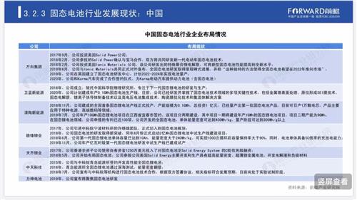 2024正版资料全集免费版功能详解，前沿研究解读指南_UKN152.27个人版
