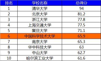 “2024年澳门天天开奖态势解读：WGS838.54灵活版评估”