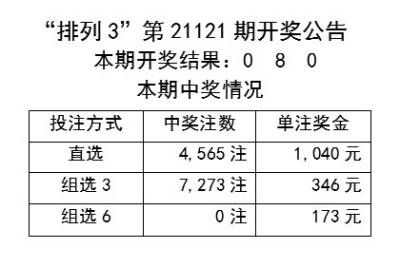 “每周二四六免费资料汇总(944cc)彩民必备，中奖结果即时揭晓_NMQ112.55媒体版”