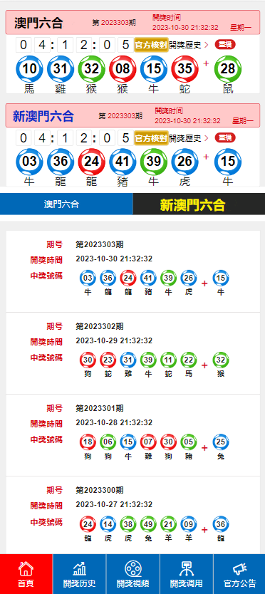 2024澳门好彩天天揭晓：五伏盛宴赢家揭晓，升级版ORQ159.04