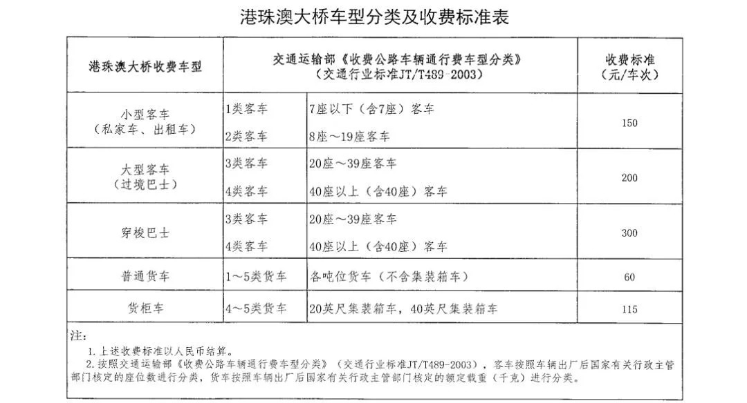 “2024澳门今晚揭晓哪号码，全新评估准则：TYI15.74修订版”