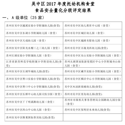 中科贝特环保装备 第1542页