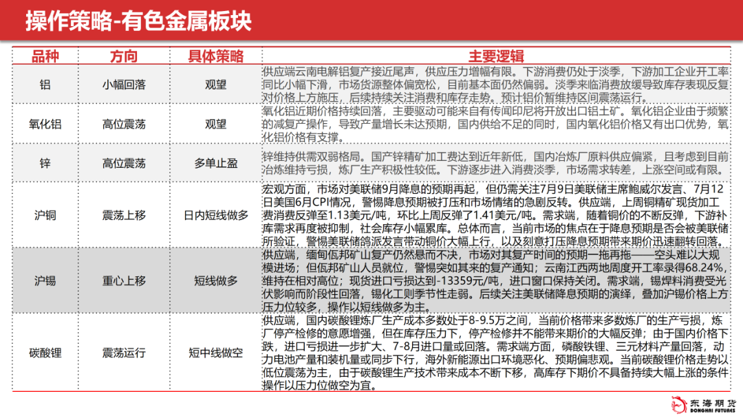 KGS461.42调整版精准跑狗图，最新研究解读