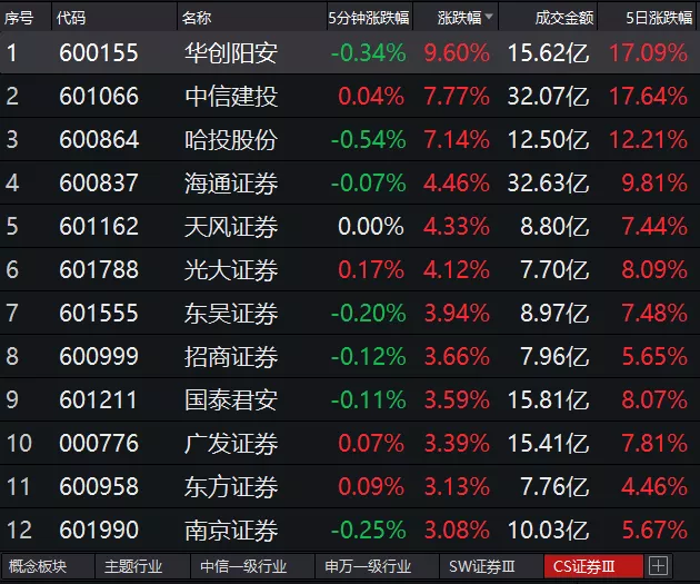 澳门最精准正最精准龙门揭秘玩法赚翻的秘密_终极攻略2023