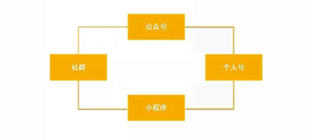 澳门一码一肖一待一中四不像，灵活性策略设计_X版2.43.52