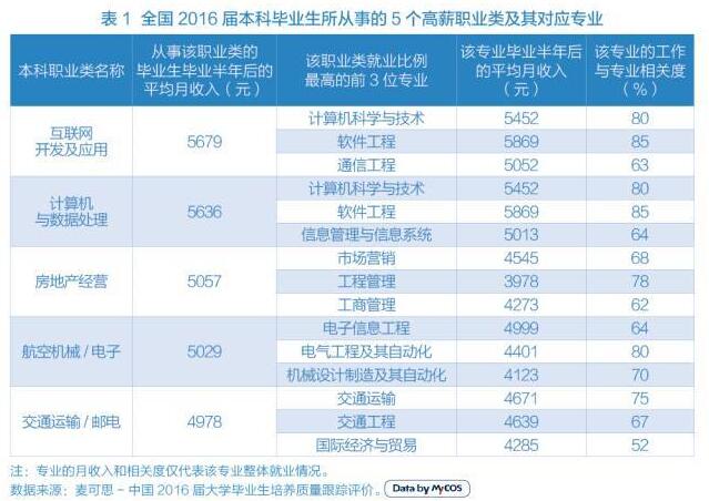 医疗垃圾焚烧炉 第1552页