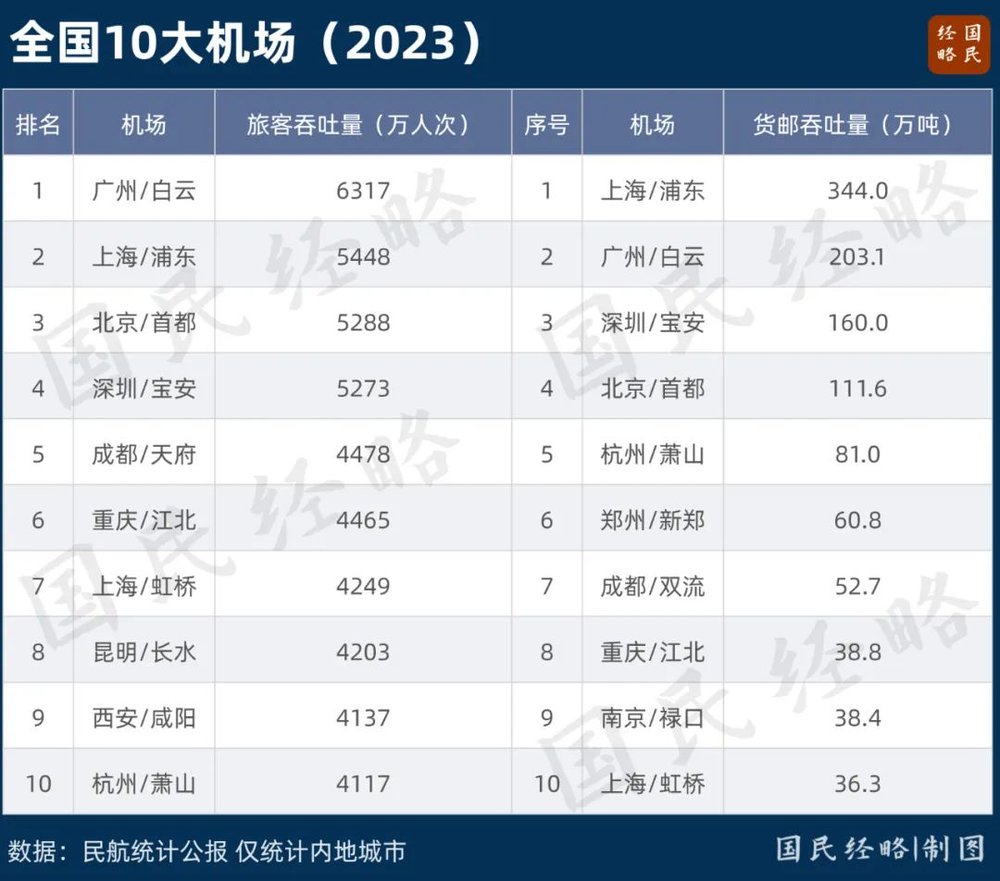 新澳门2024年正版免费公开，高速计划响应执行_社交版11.22.83