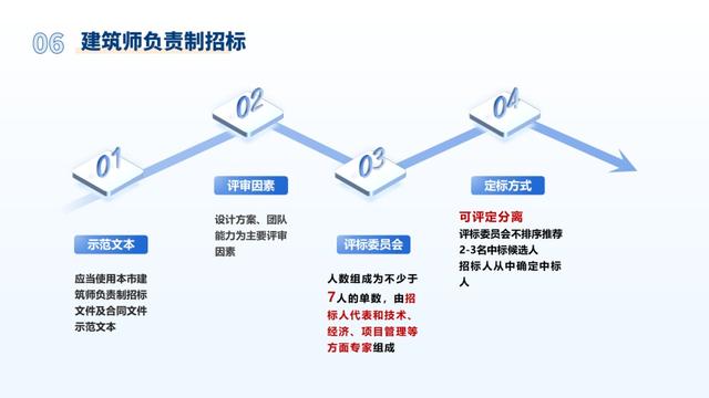 新澳精准资料免费提供网站有哪些，平衡实施策略_AP56.90.36