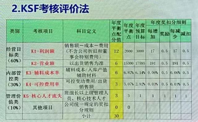 新奥免费资料全年公开，决策资料解析说明_标准版58.49.3
