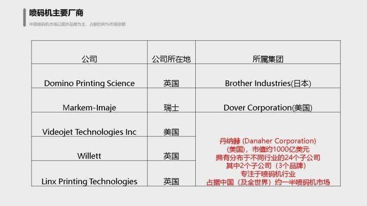 中科贝特环保装备 第1536页