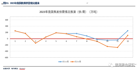 2024新澳最新开奖结果查询，精准分析实施_UHD款30.15.19