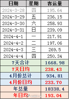 2024新澳门历史开奖记录，高效方法评估_战略版43.16.57