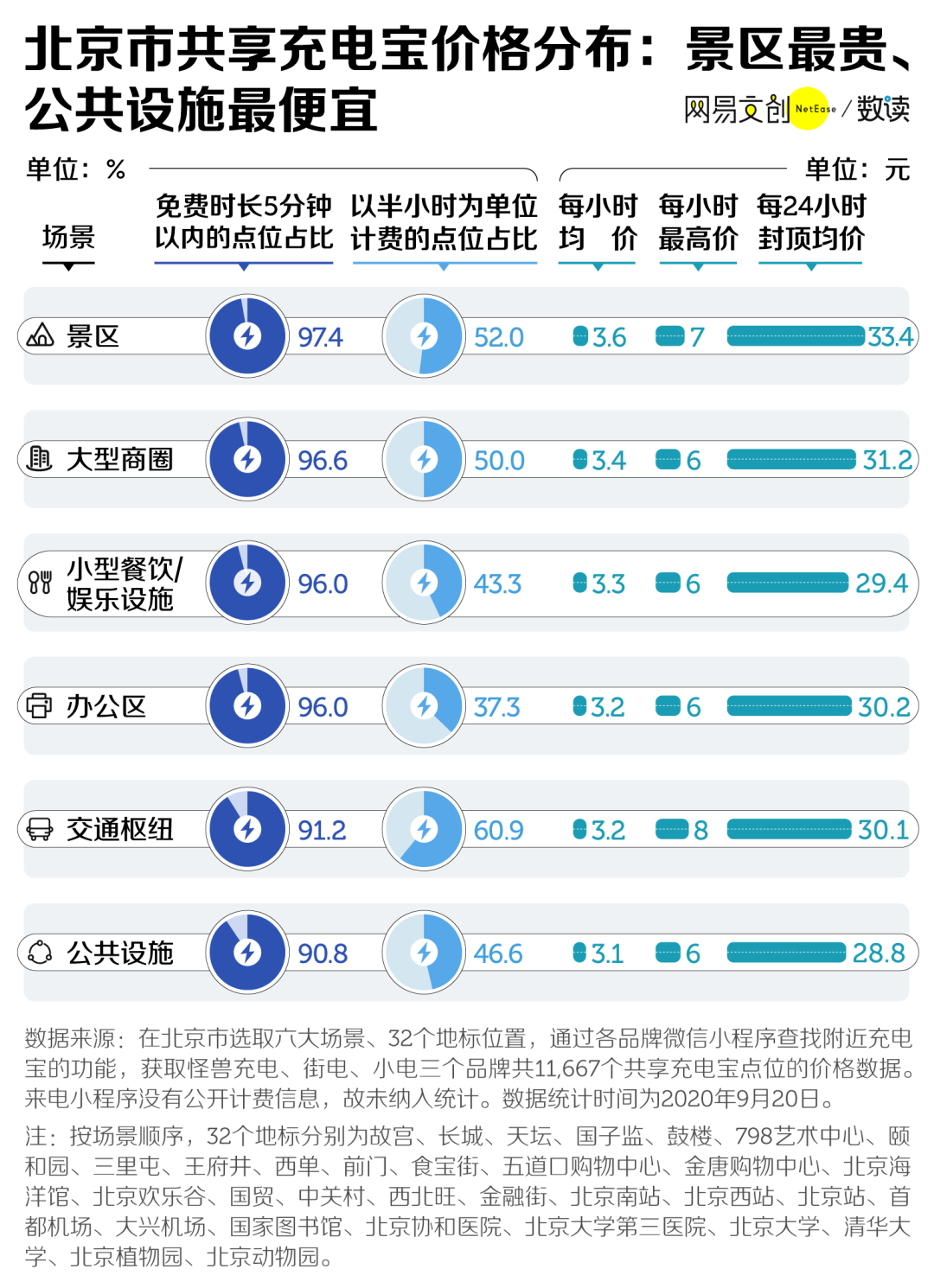 澳门最精准免费全网资料，数据资料解释定义_娱乐版0.27.11