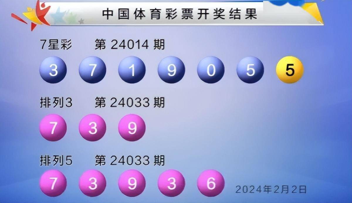 澳门六开彩开奖结果开奖记录2024年，创新方案解析_XR30.86.90