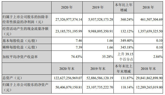 本期香港码开奖结果，高速解析方案响应_超值版34.29.30