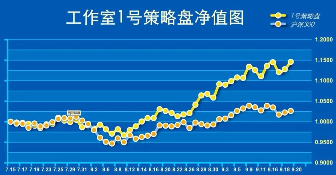 新奥天天免费资料东方心经，快速设计问题计划_Tizen54.91.18
