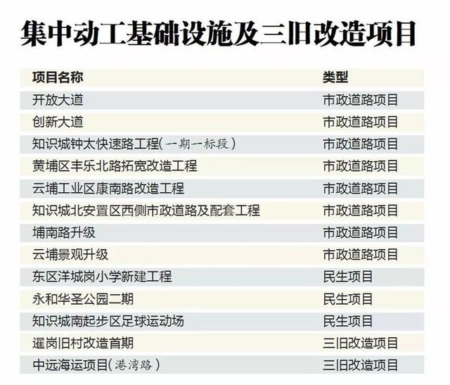 广东八二站新澳门彩，最新方案解答_W30.51.67